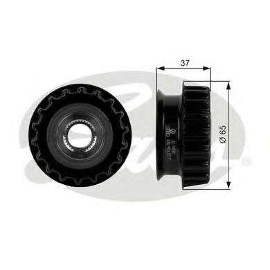 Fulie alternator