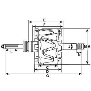 Rotor alternator