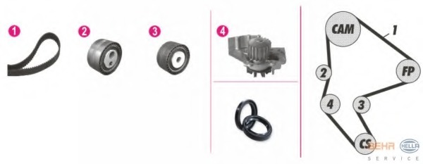 Set pompa apa + curea dintata