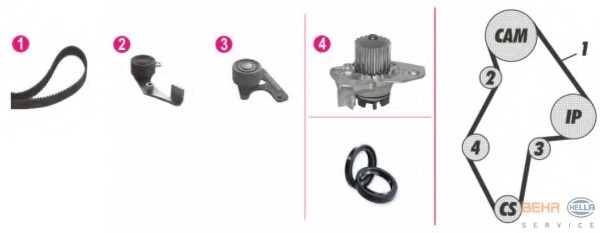 Set pompa apa + curea dintata