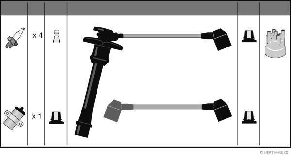 Set cablaj aprindere