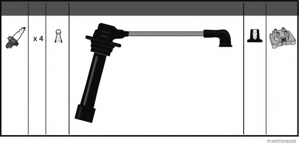 Set cablaj aprindere