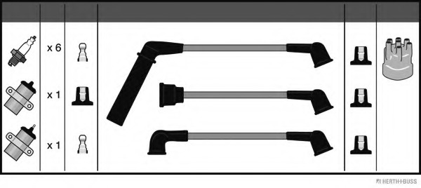 Set cablaj aprindere