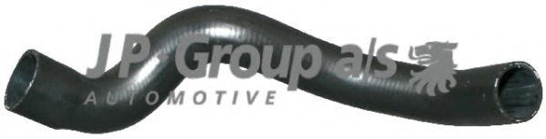 Furtun radiator