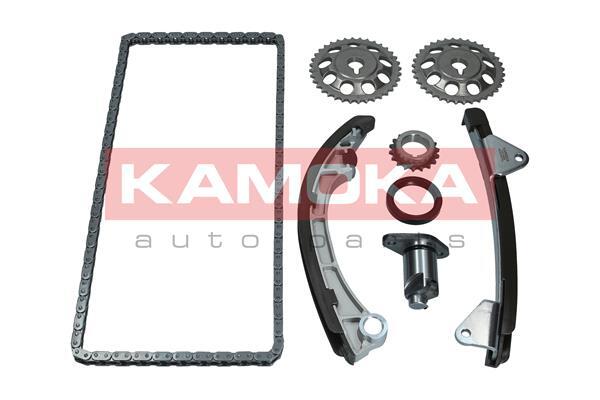 Kit lant de distributie