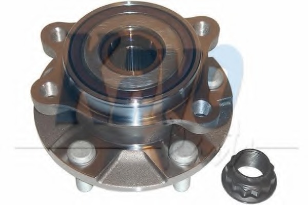 Set rulment roata