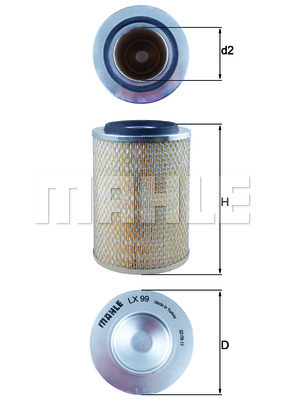 Filtru aer