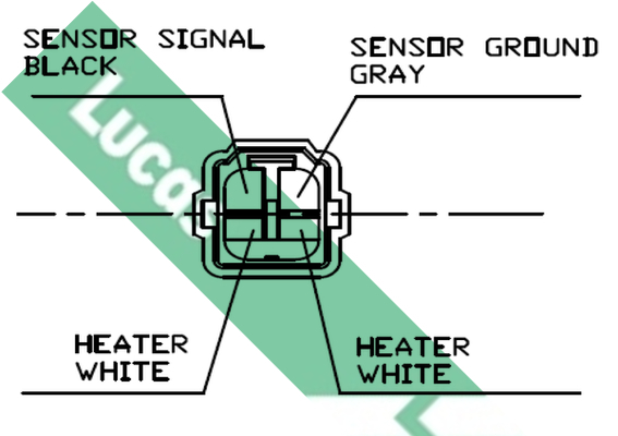 Sonda lambda