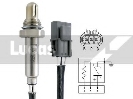 Sonda lambda