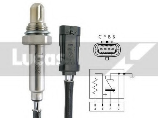 Sonda lambda