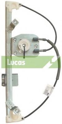 Macara geam