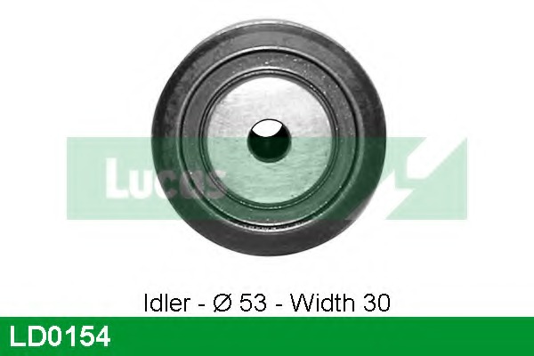Rola intinzator curea distributie