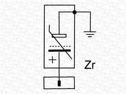 Sonda lambda