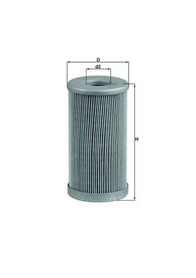 Filtru combustibil