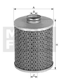 Filtru combustibil