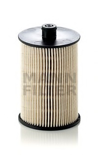 Filtru combustibil