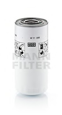 Filtru ulei