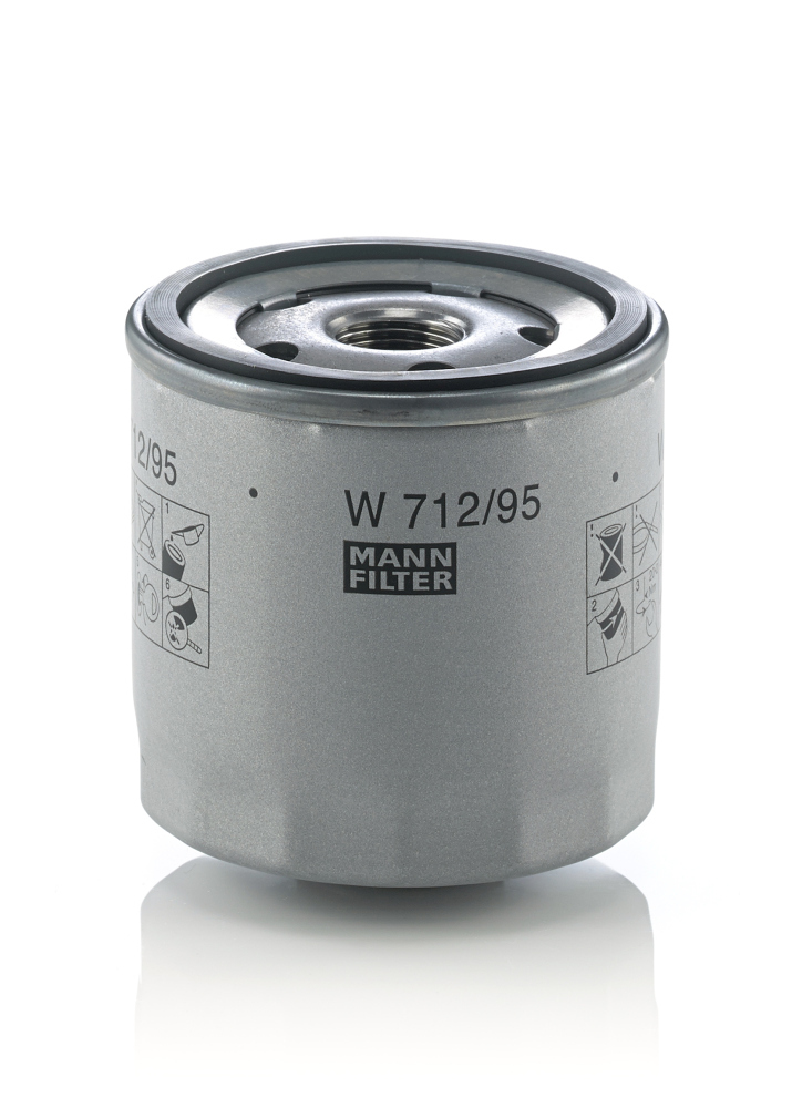 Filtru ulei w712/95