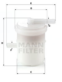 Filtru combustibil