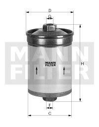 Filtru combustibil