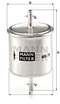 Filtru combustibil