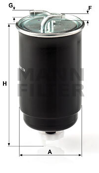 Filtru combustibil