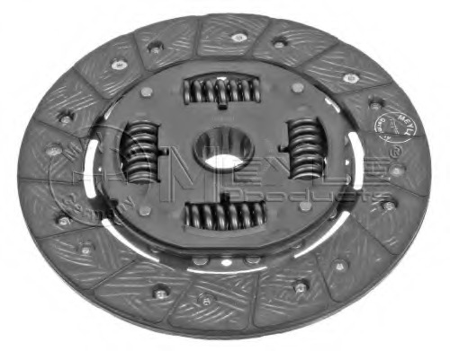 Disc ambreiaj
