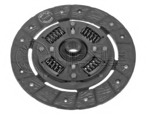 Disc ambreiaj