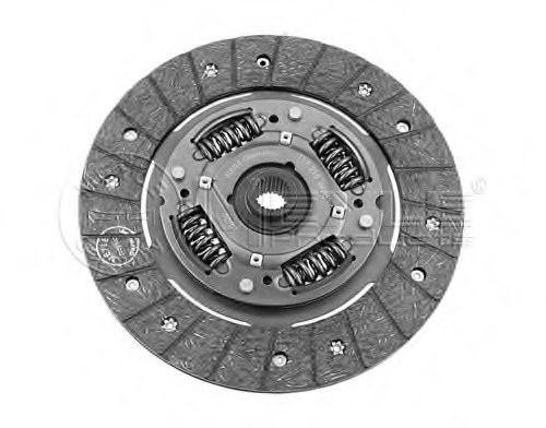 Disc ambreiaj