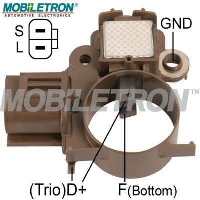 Regulator alternator