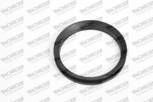 Garnitura etansare lagar axial sprijin arc