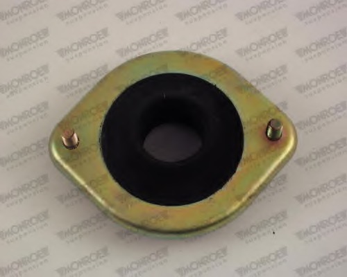 Rulment sarcina suport arc