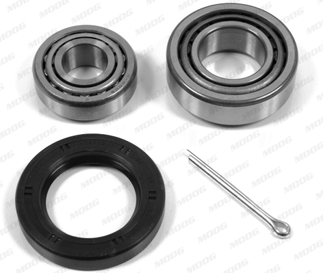 Set rulment roata