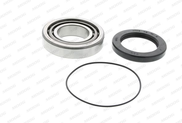 Set rulment roata