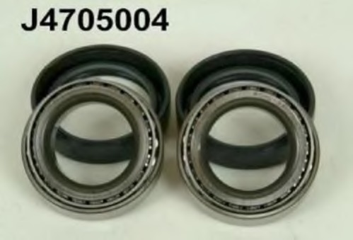 Set rulment roata