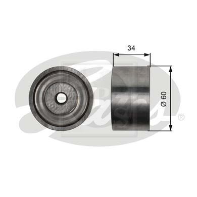 Intinzator curea curea distributie