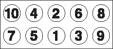 Set surub chiulasa
