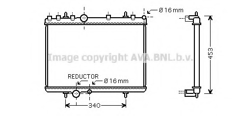 Radiator racire motor