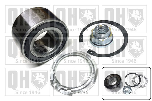 Set rulment roata