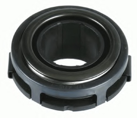 Rulment de presiune