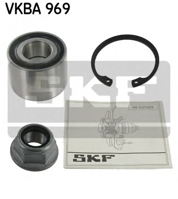 Set rulment roata