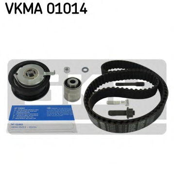 Kit distributie