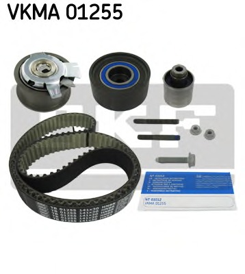 Kit distributie