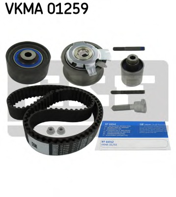 Kit distributie