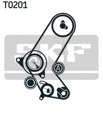 Kit distributie