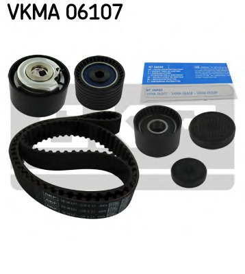 Kit distributie