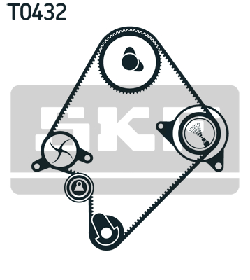 Kit distributie