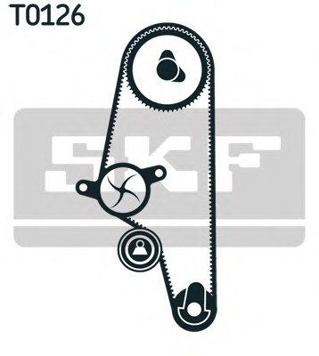 Set pompa apa + curea dintata vkmc01106-2
