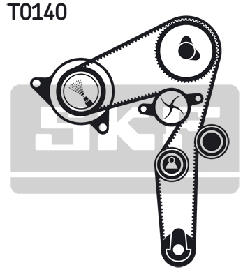 Set pompa apa + curea dintata vkmc02199-2