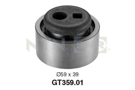 Rola intinzator curea distributie